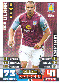 Ron Vlaar Aston Villa 2014/15 Topps Match Attax Captain #C2